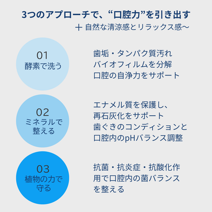 OralZyme（オーラルザイム）