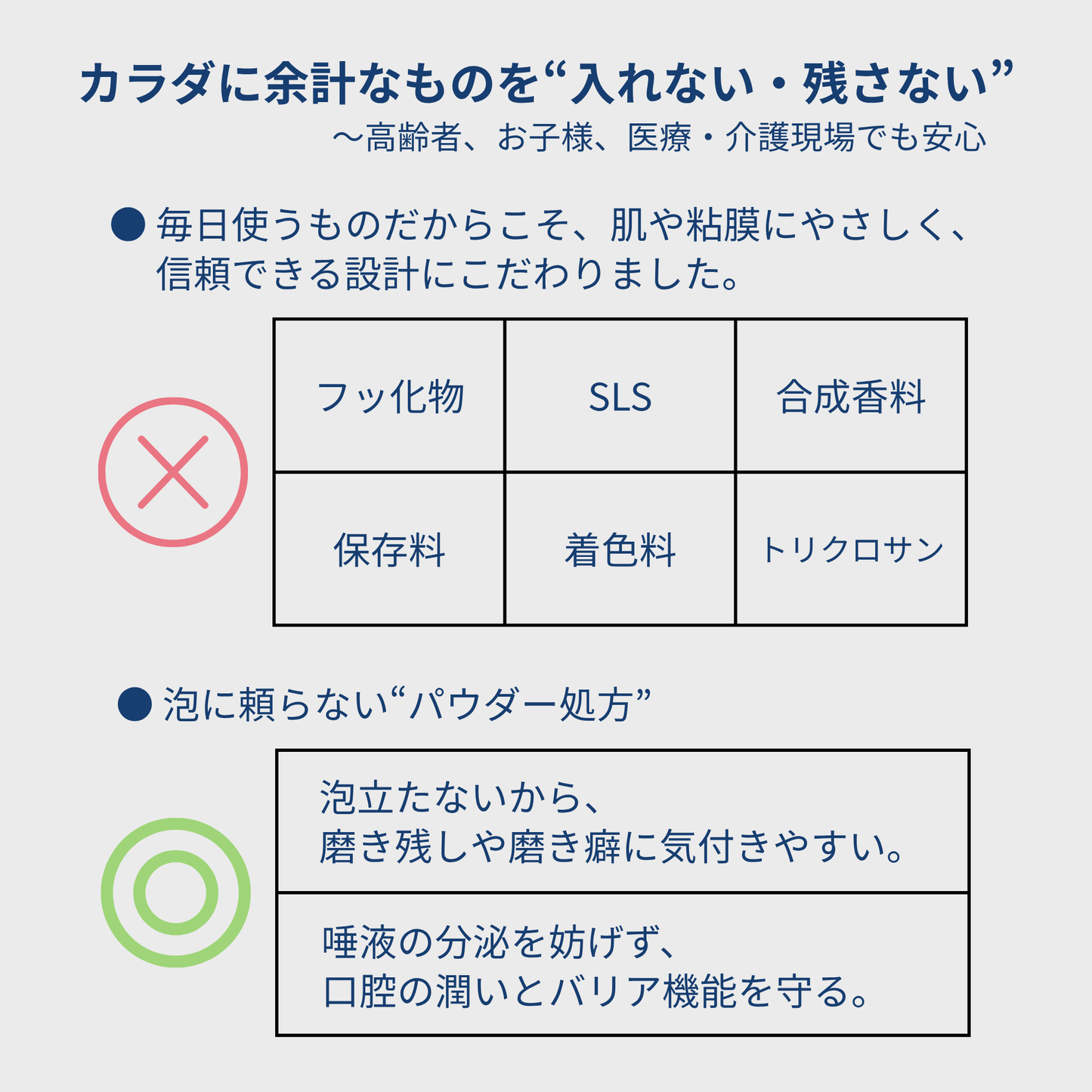 OralZyme（オーラルザイム）