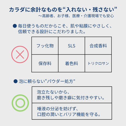 OralZyme（オーラルザイム）