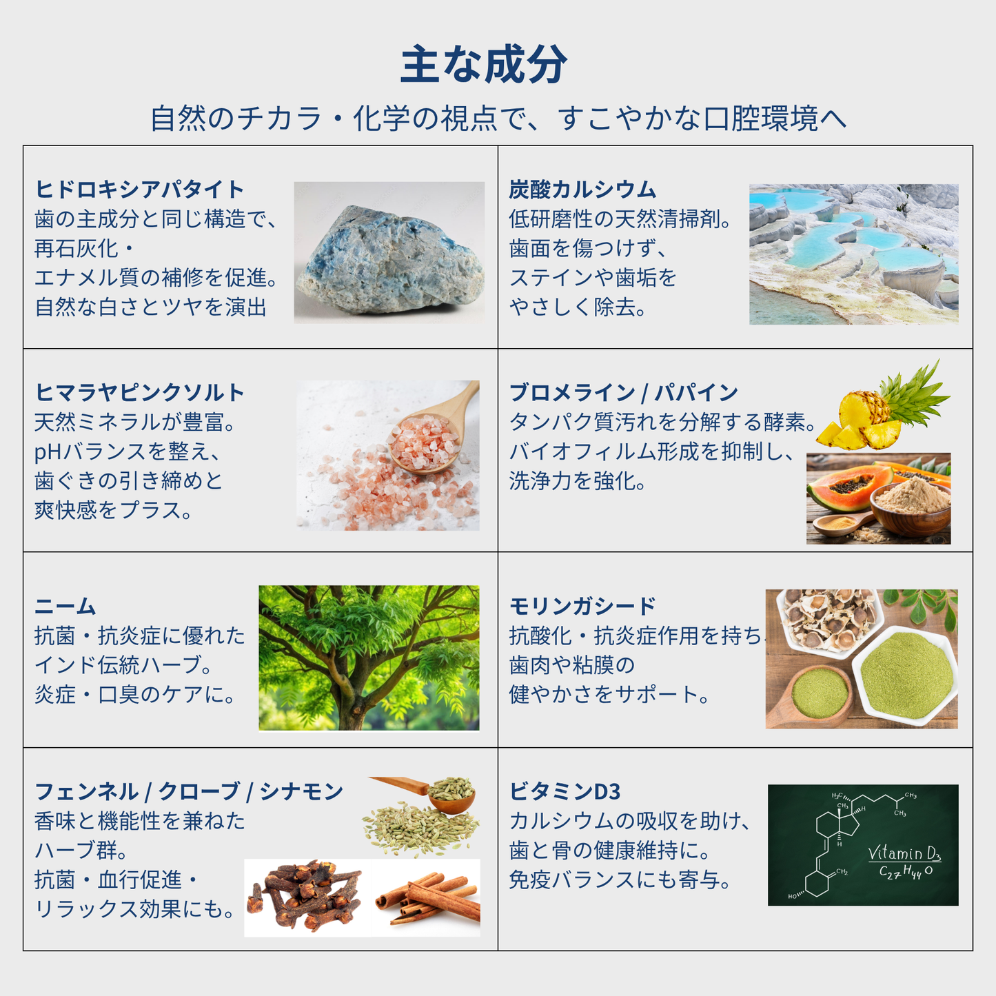 OralZyme（オーラルザイム）